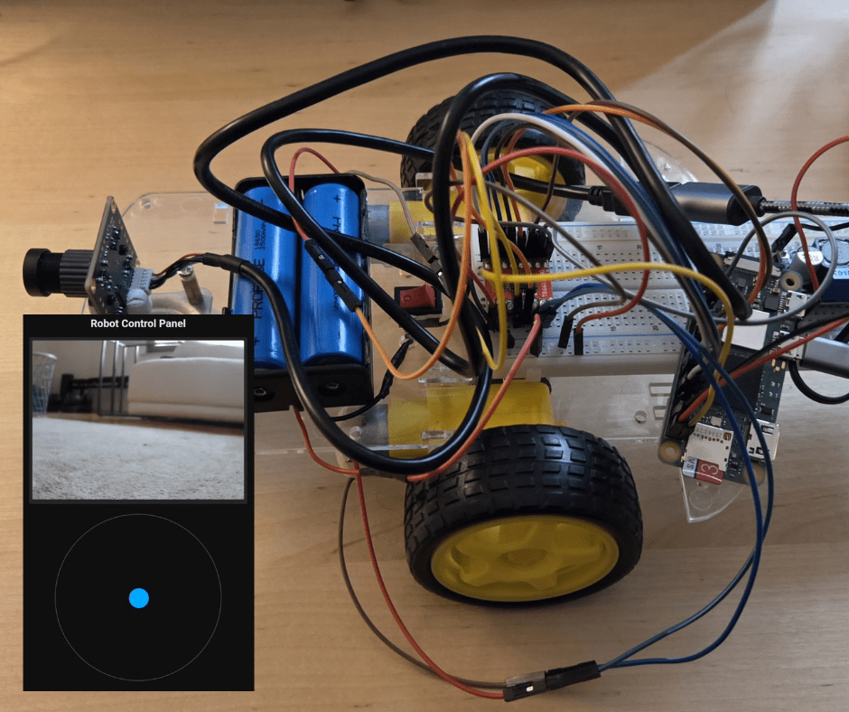 I was reintroduced to computers: Raspberry&nbsp;Pi